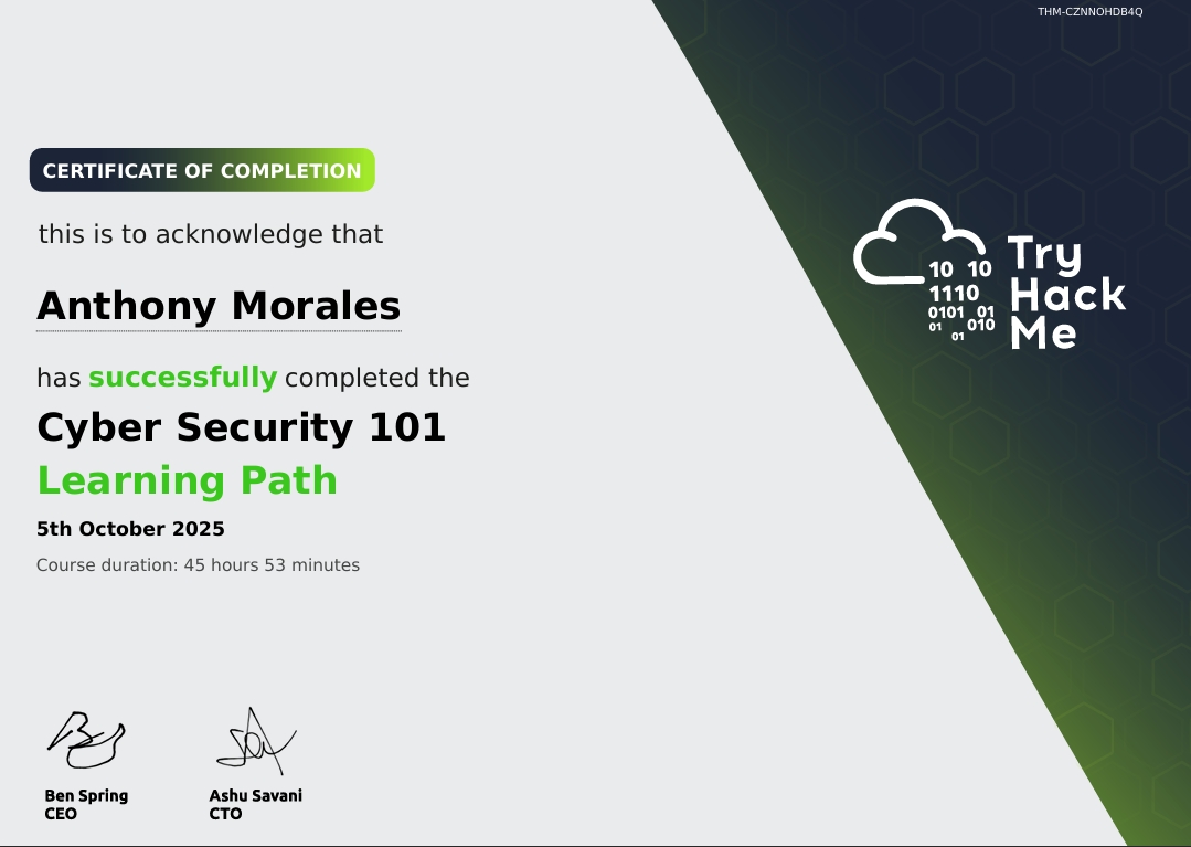 TryHackMe Certification Badge